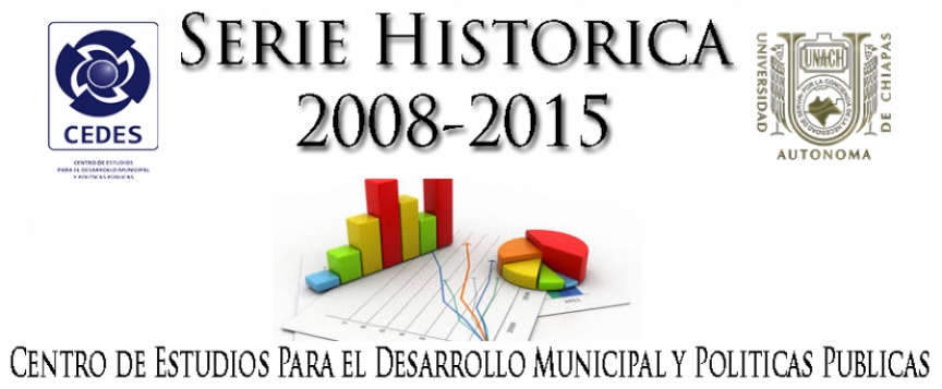 Serie Historica 2008-2015