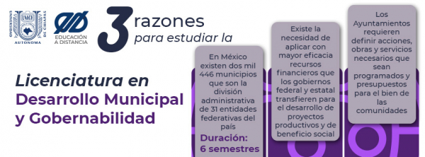 Licenciatura en Desarrollo Municipal y Gobernabilidad