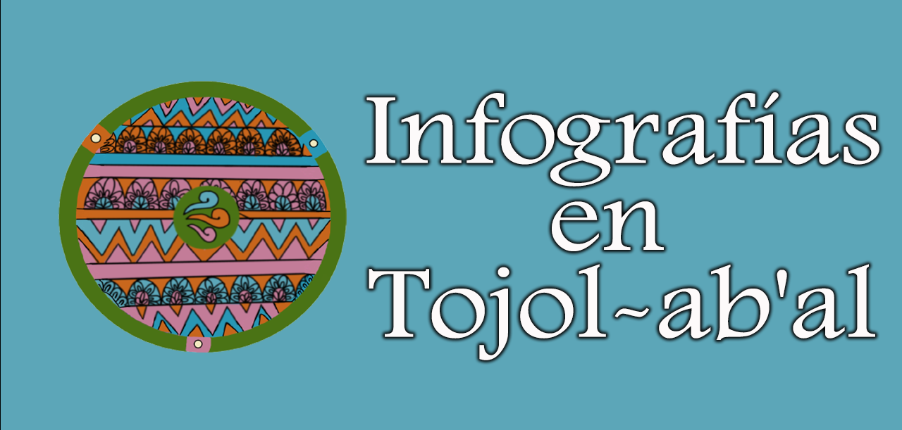 Infografías en Tojol-ab'al